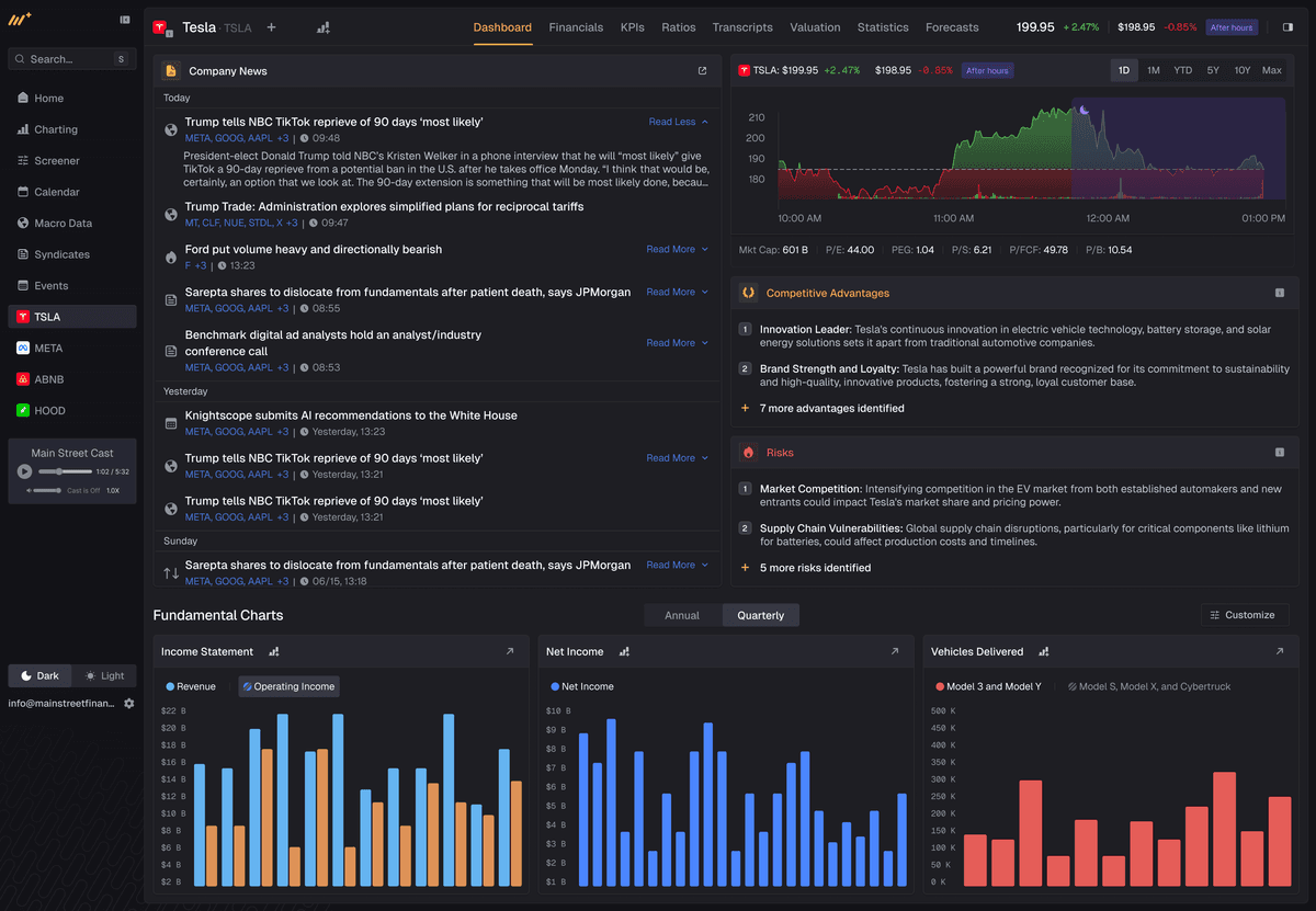 Dashboard