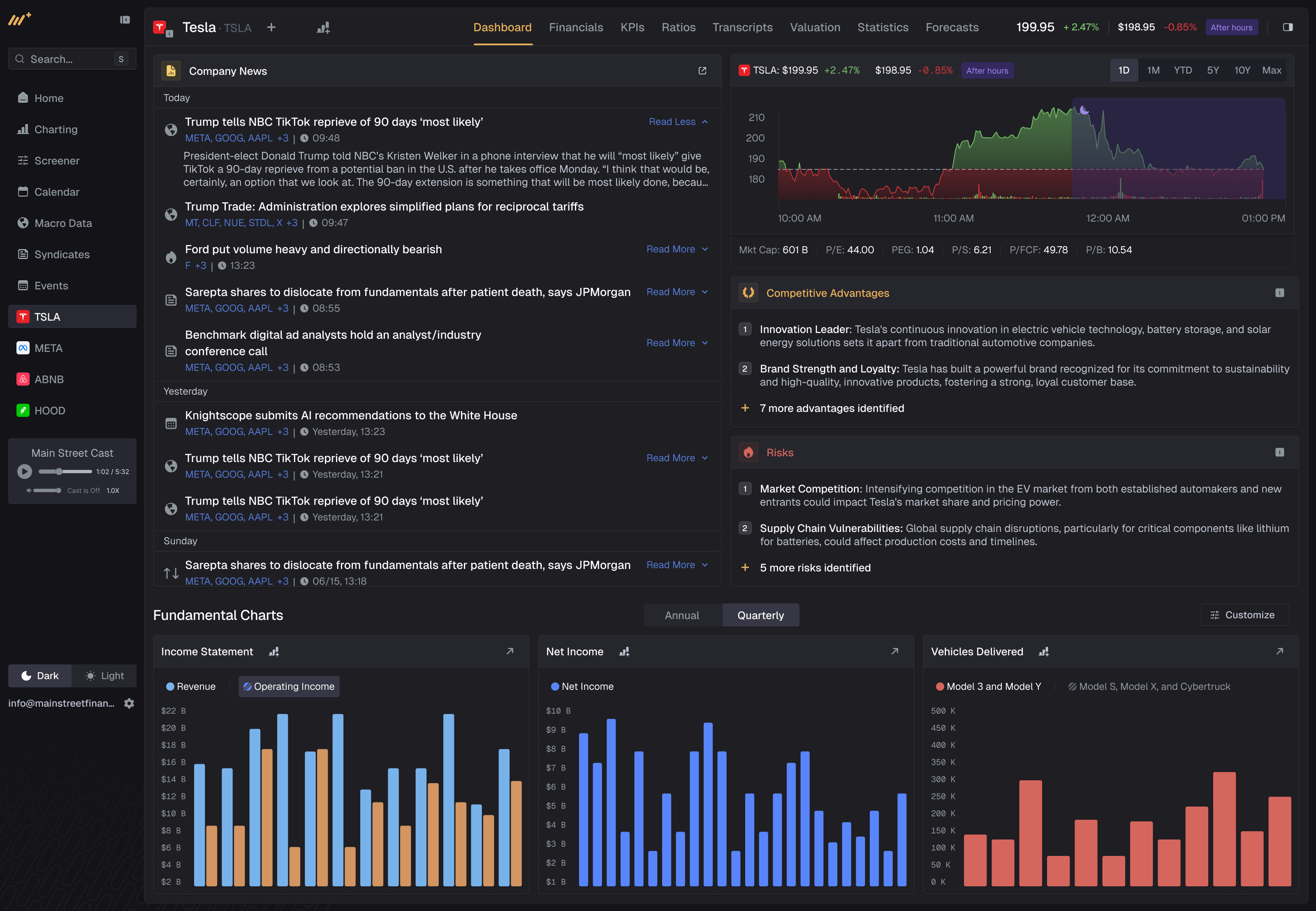Dashboard